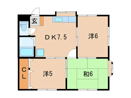 ジェネシスハイツ ハンズ弐番館(3DK/1階)の間取り写真