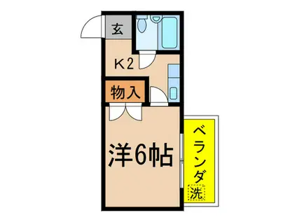 メゾンタネムラ(1K/2階)の間取り写真