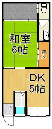 フルハウス171(1DK/1階)の間取り写真
