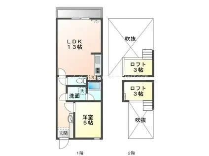 セザンヌ原町2(1LDK/2階)の間取り写真