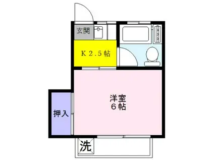 中村荘(1K/2階)の間取り写真
