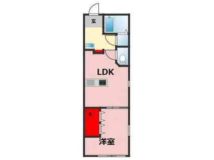 LIKE作草部2ND(1LDK/1階)の間取り写真
