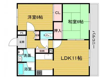 アスガルド(2LDK/2階)の間取り写真