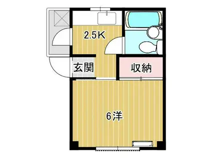 CASA AZUL(1K/1階)の間取り写真