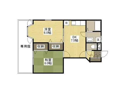 リバーサイド5 A棟(2DK/1階)の間取り写真