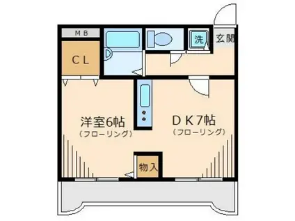 タウンコート本宿(1DK/5階)の間取り写真