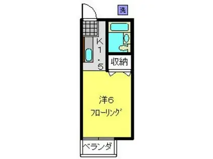 ビューラーオークボC棟(1K/2階)の間取り写真