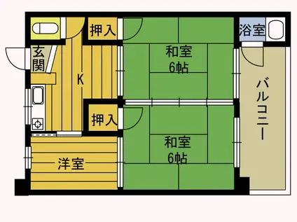 藤内コーポ(2DK/1階)の間取り写真