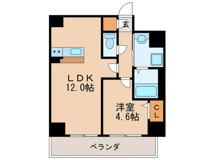 プレミアム大須(1LDK/2階)の間取り写真
