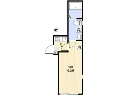 ユニヴェール西新井(1K/1階)の間取り写真