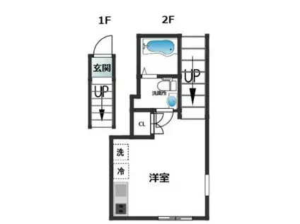 アンベリール西日暮里(ワンルーム/2階)の間取り写真