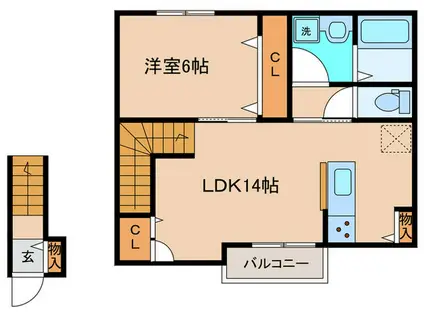 ブルーライン 上永谷駅 徒歩20分 2階建 新築(1LDK/2階)の間取り写真