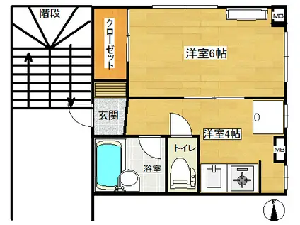 ラポール和泉(1K/1階)の間取り写真