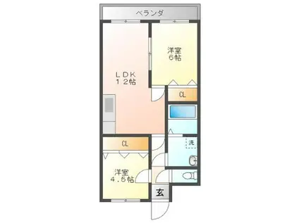 サンハイアットビル(2LDK/4階)の間取り写真