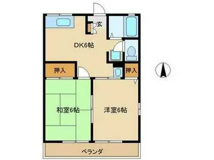 小平ハイツ(2DK/1階)の間取り写真