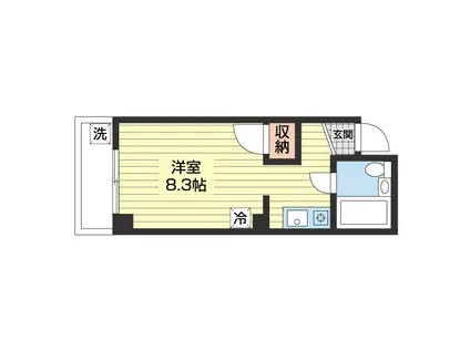 シティヴィラ城東(1K/5階)の間取り写真