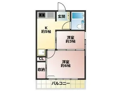 ガーデンハイツフタバ(2K/1階)の間取り写真