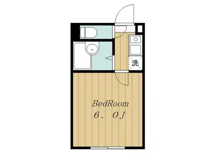 ジュピターⅡ(1K/1階)の間取り写真