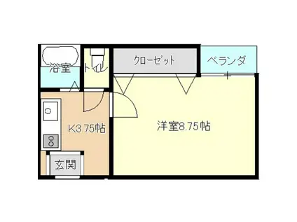 グレース上堂B(1K/1階)の間取り写真