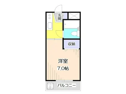 煉瓦館61(1K/1階)の間取り写真