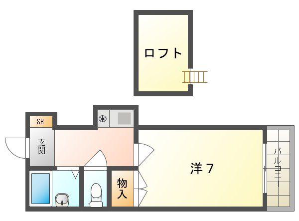 レオパレスさんわ大和田第5(1K/1階)の間取り写真