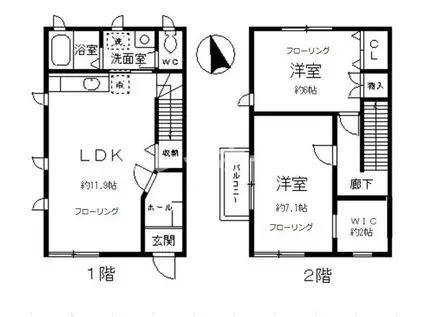 テラス田園調布(2LDK/1階)の間取り写真