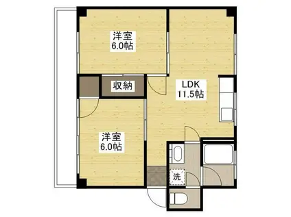 内田コーポ(2LDK/1階)の間取り写真