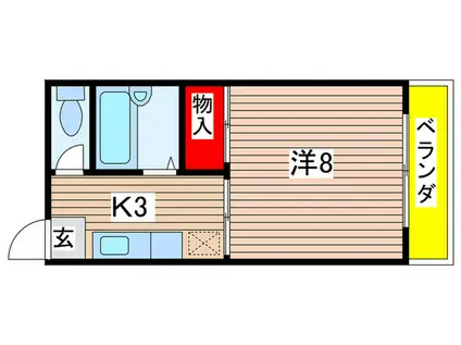 鶴田ビル(1K/3階)の間取り写真