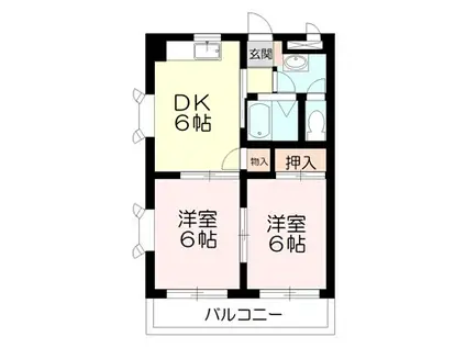 スマイル鴻巣(2DK/1階)の間取り写真
