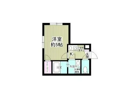 パルゼ北千住(1K/2階)の間取り写真