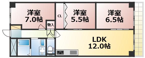 新深江サンハイツ(3LDK/7階)の間取り写真
