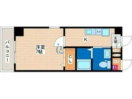 ルミエール杭全(1K/6階)の間取り写真