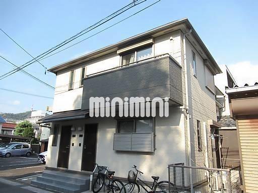 シャルマン溝旗