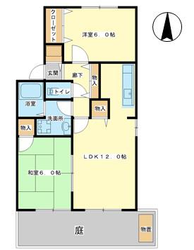 グリーンヒルズ(2LDK/1階)の間取り写真