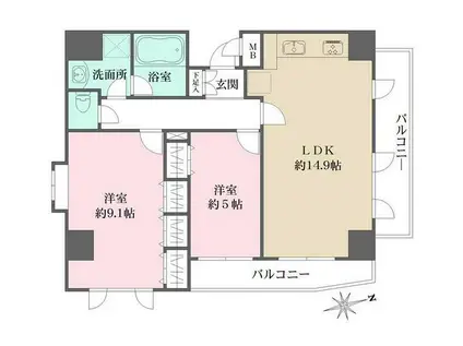 アフェア世田谷(2LDK/5階)の間取り写真