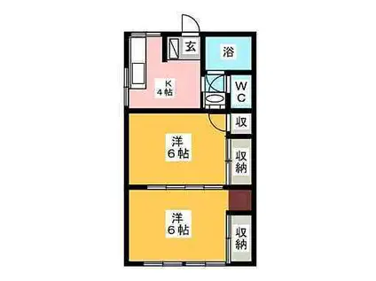 一里山コーポラス(2K/2階)の間取り写真