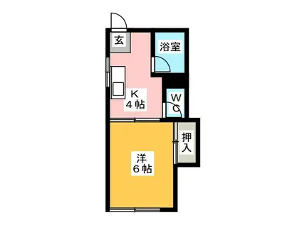 武石アパート(1K/2階)の間取り写真