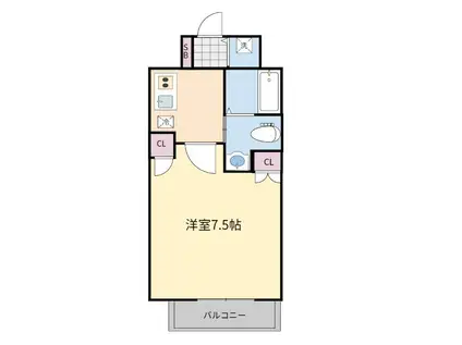 エルスタンザ広瀬通RESIDENCE(1K/7階)の間取り写真