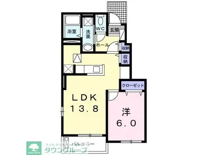 カーサ デ ファミリオ III(1LDK/1階)の間取り写真