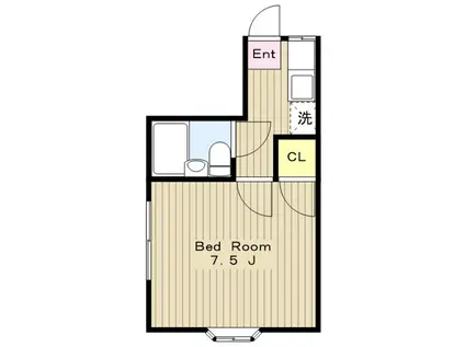 アップルハイツ(1K/2階)の間取り写真