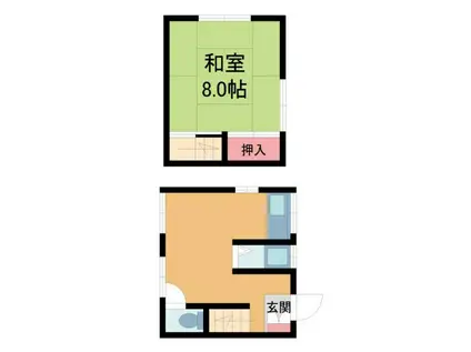 アパート石津(1DK/1階)の間取り写真