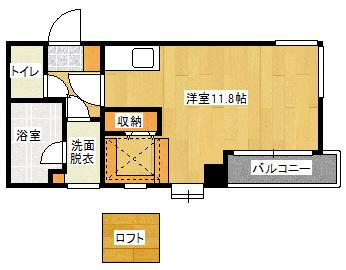 ルネスフォレスト(ワンルーム/2階)の間取り写真