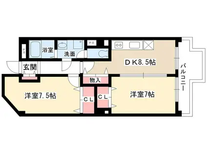 IDAKADAIBLG(2DK/2階)の間取り写真