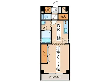 レジデンス黒金(1DK/8階)の間取り写真