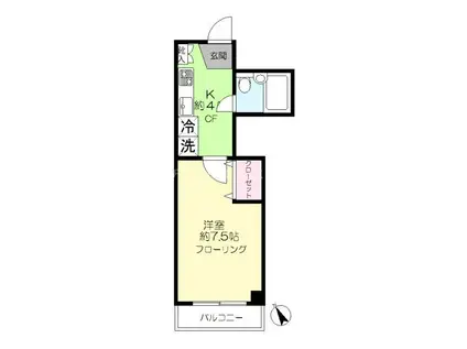 ジュンドミール(1K/2階)の間取り写真