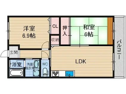 ケイズコート(2LDK/5階)の間取り写真