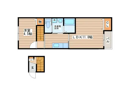 ペシュールB(1LDK/2階)の間取り写真