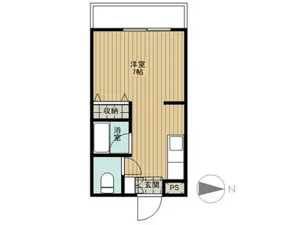 第35マンション(1K/2階)の間取り写真
