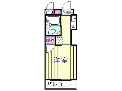 スカイコート西川口(1K/2階)の間取り写真