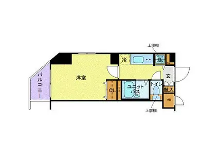 トーシンフェニックス池袋(1K/9階)の間取り写真